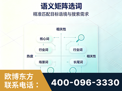 石首-语义矩阵选词