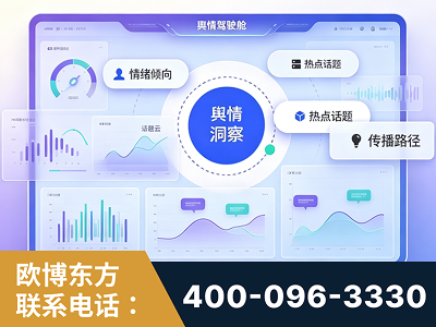 石首-品牌舆情分析