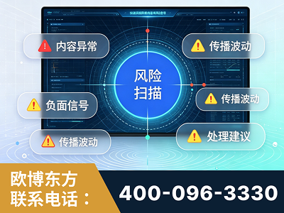 石首-场景问题监测