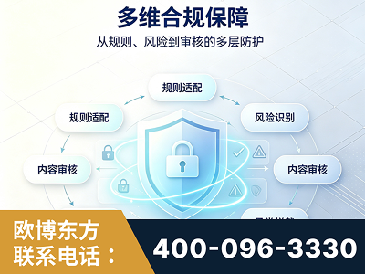 石首-多维合规保障