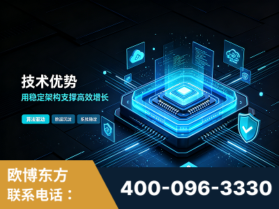 石首-技术优势：全网语义优化先驱者，自研多个系统确保技术先进性