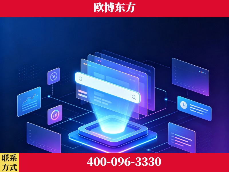 石首-技术优势：全网语义优化先驱者，自研多个系统确保技术先进性